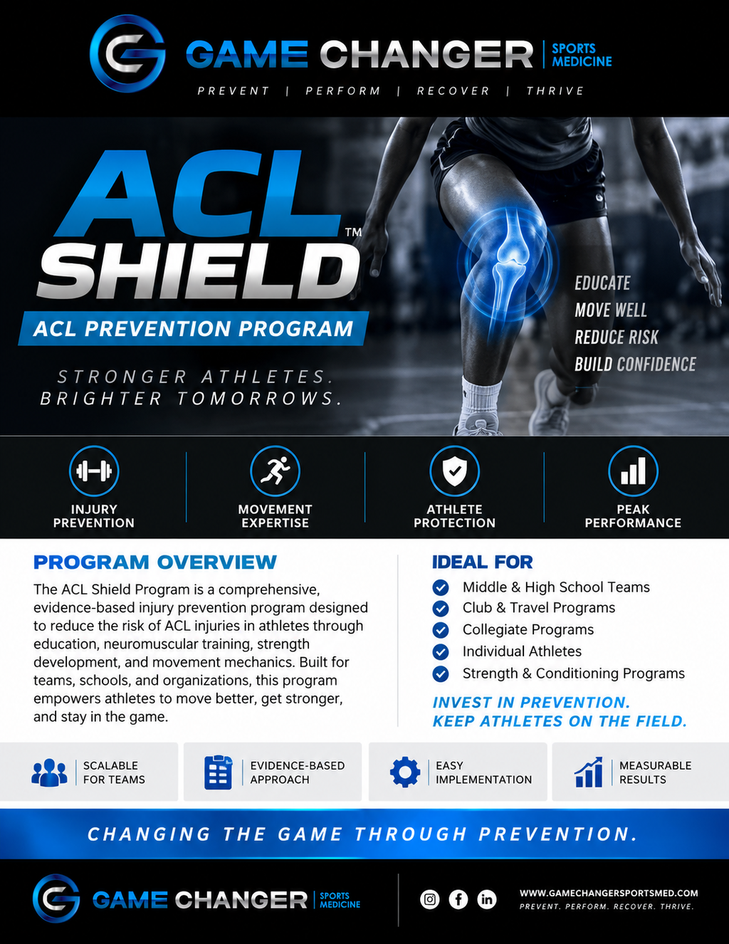 ACL Shield by Game Changer Sports Medicine